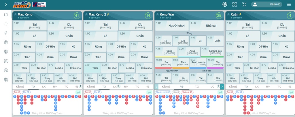 Giao diện Lô Đề Online tại AE888