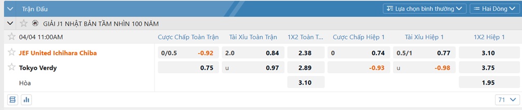 Hướng dẫn soi Kèo Nhà Cái tại AE888