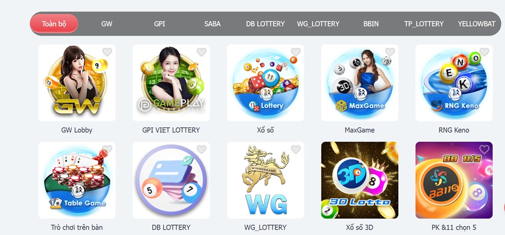 Các Sảnh Xổ số tại AE888